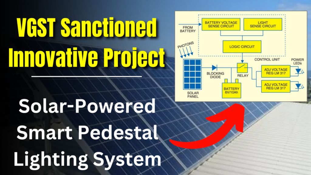 VGST Sanctioned Innovative Project 2025